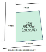 市川市市川２丁目　売地　駅７分！更地渡し