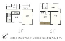 市川市鬼越２丁目　売地　駅５分の好立地！